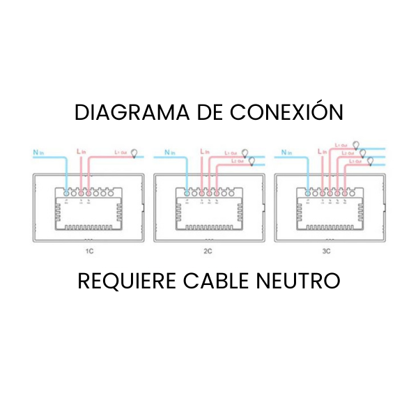 interruptor inteligente sonoff wi fi rf tx 3 botones blanco_4