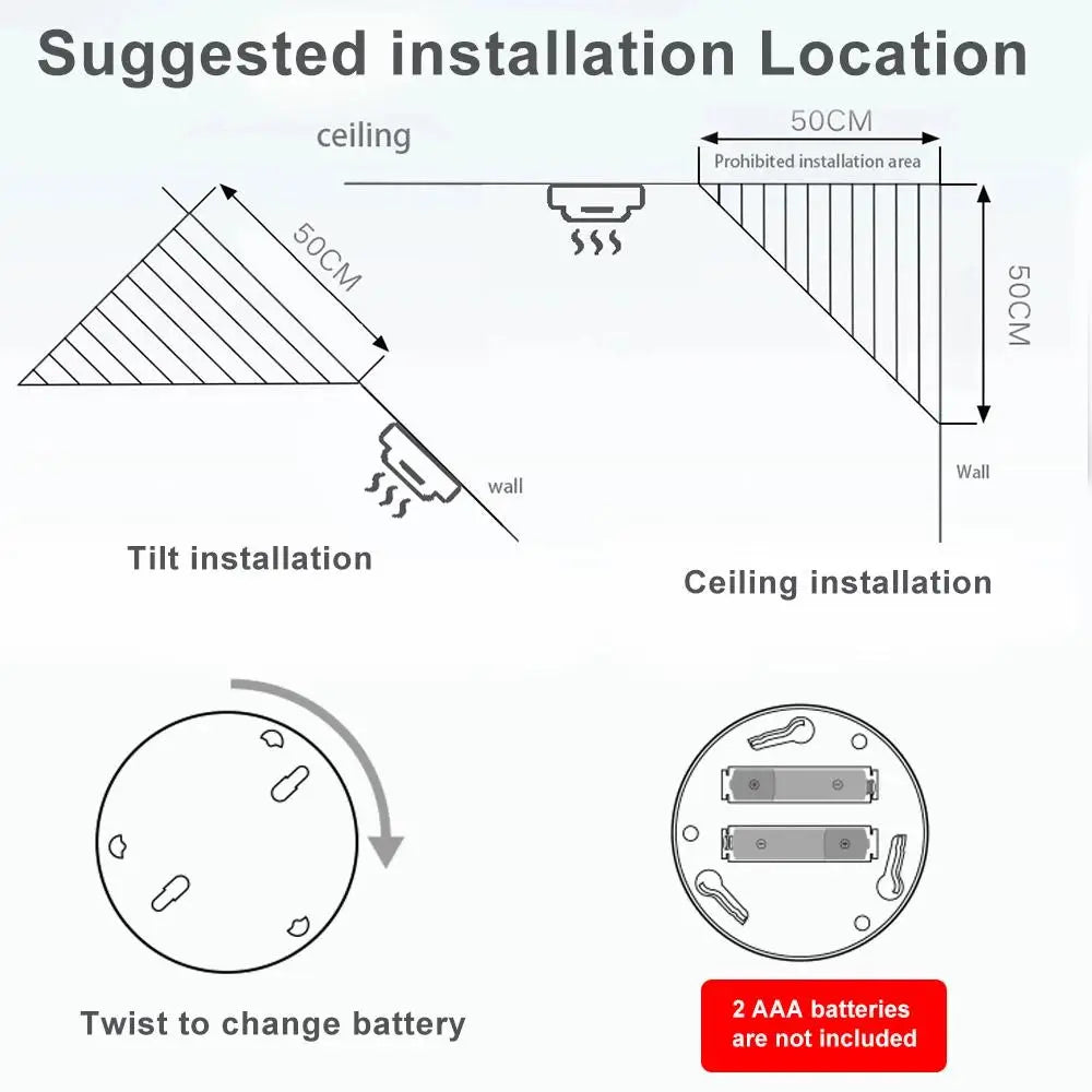 detector de humo inteligente wifi_5