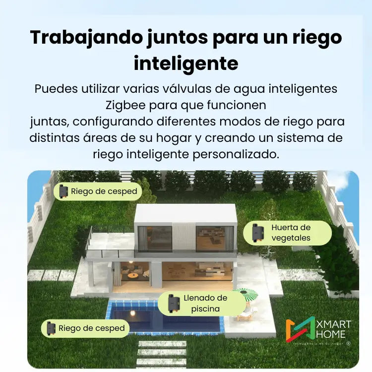 valvula de agua inteligente sonoff zigbee swv_5