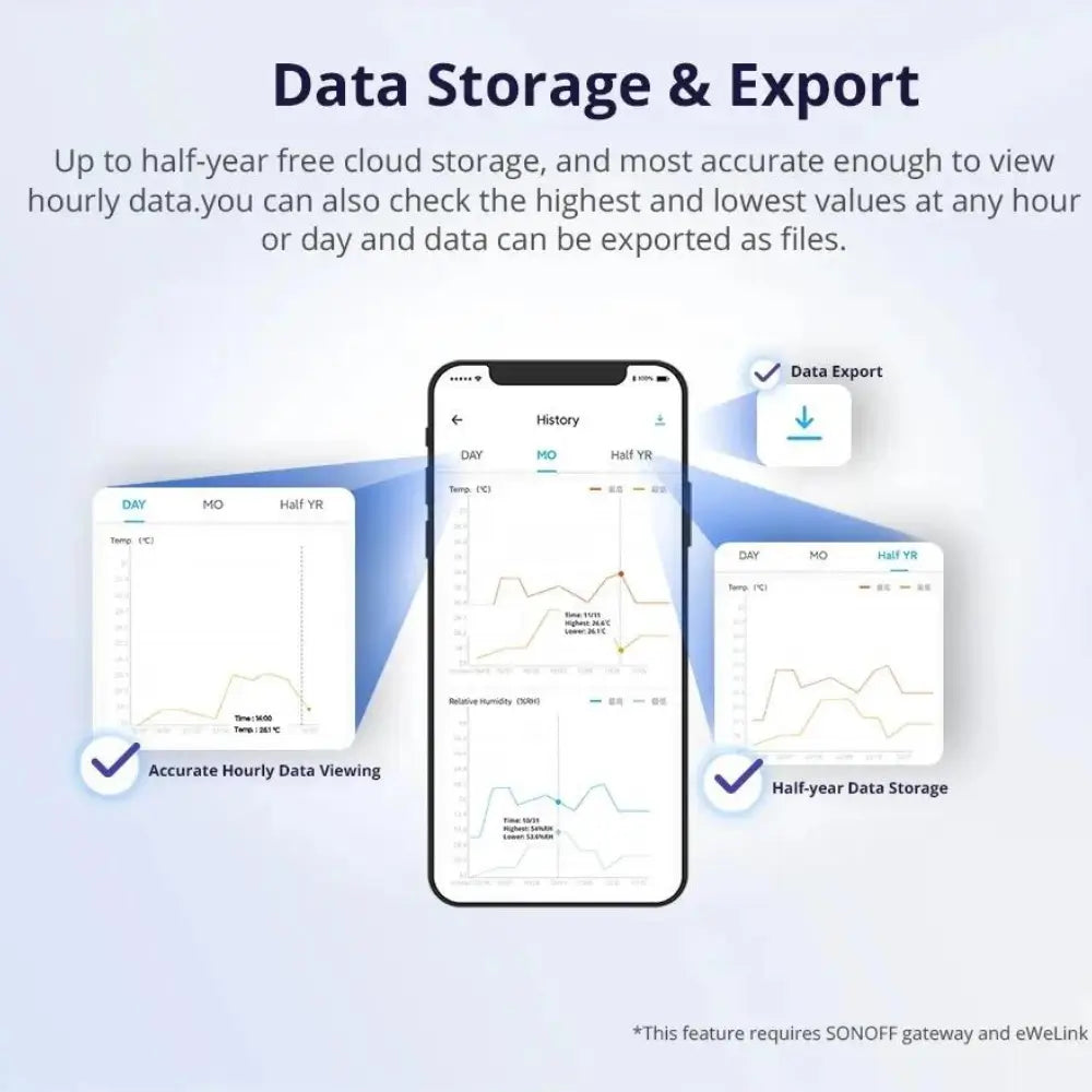sensor de temperatura y humedad sonoff snzb 02d zigbee_7