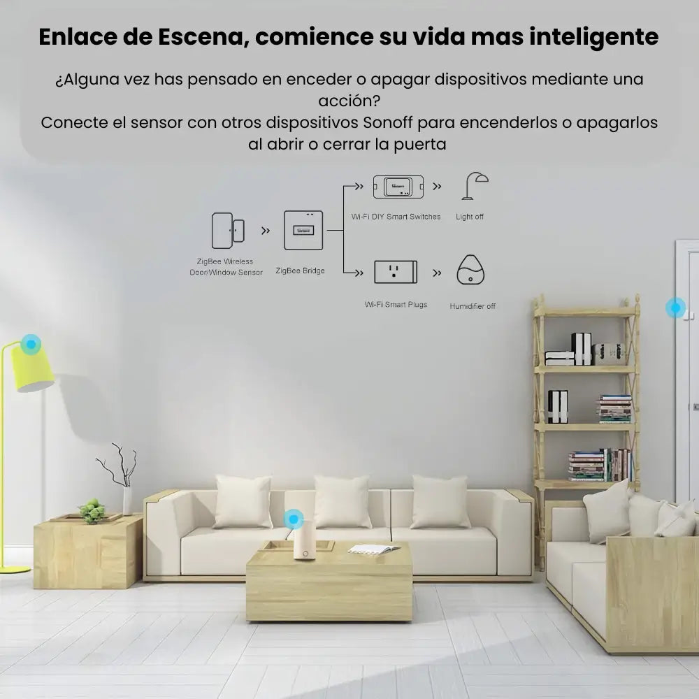 sensor inalambrico de puerta o ventana sonoff snzb 04 zigbee_5