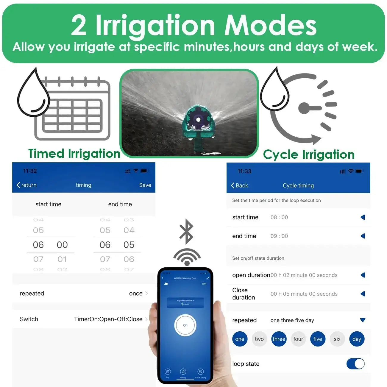 temporizador de agua inteligente para riego de jardin_5