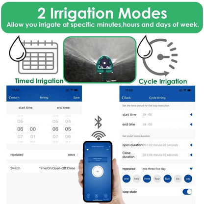 temporizador de agua inteligente para riego de jardin_5