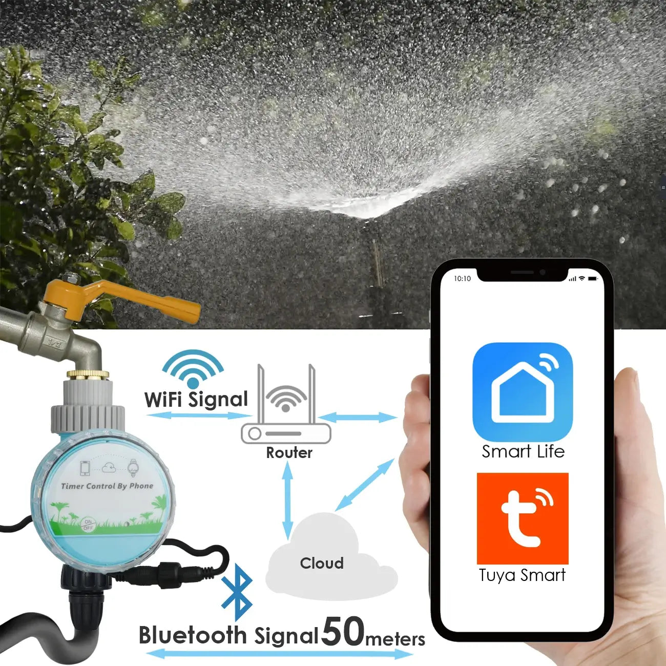 temporizador de agua inteligente para riego de jardin_3