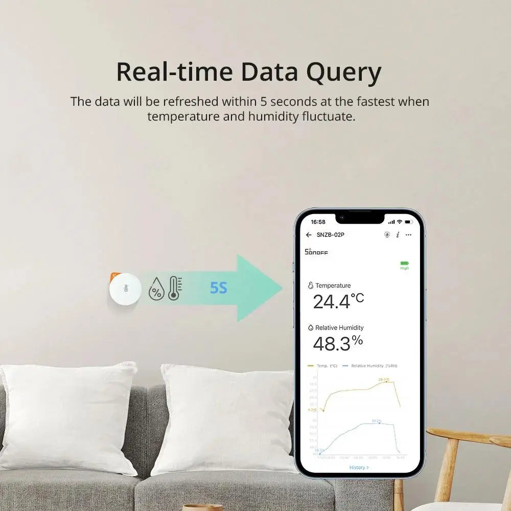 sensor de humedad y temperatura zigbee sonoff snzb 02p_3